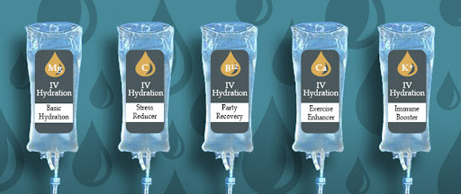 Arizona Prohealth